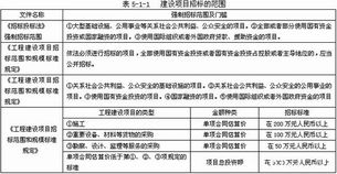 考生之家 心系考生，服務為先的招投標代理服務典范